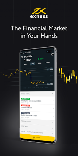 Understanding Exness Forex Minimum Deposit for New Traders 3 Understanding Exness Forex Minimum Deposit for New Traders 3